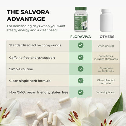 Salvora™ Rhodiola Rosea Capsules